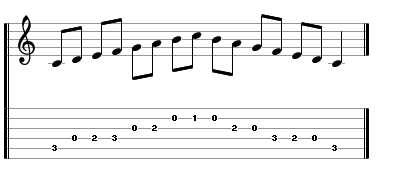 The C major scale