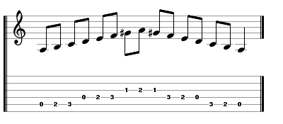 The A minor scale