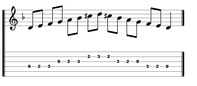 The D minor scale