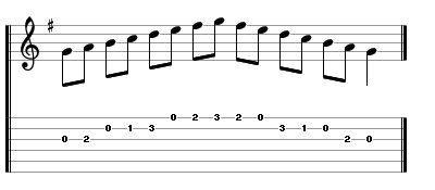 The G major scale